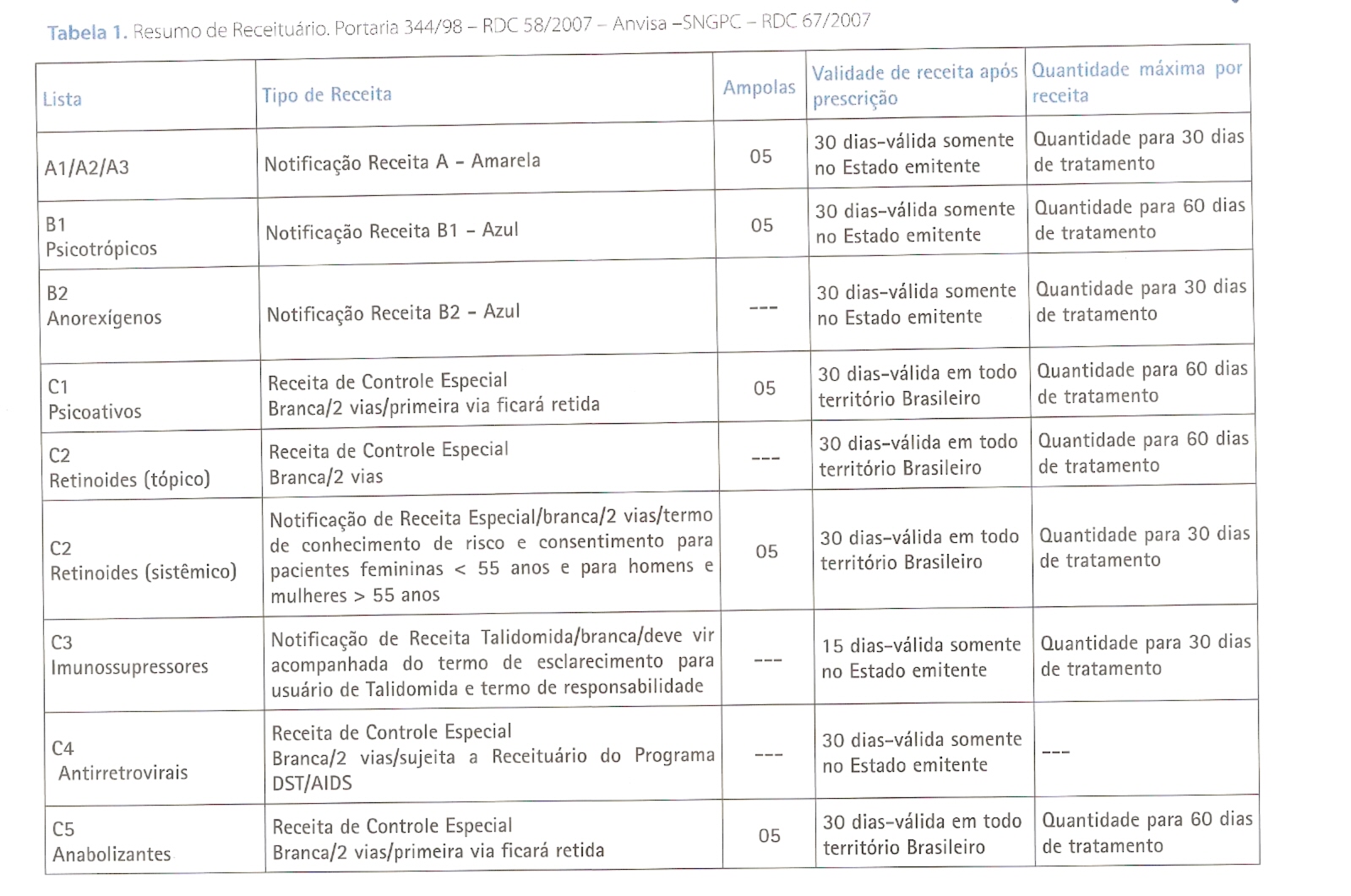 Para que es bueno gabapentin 300 mg