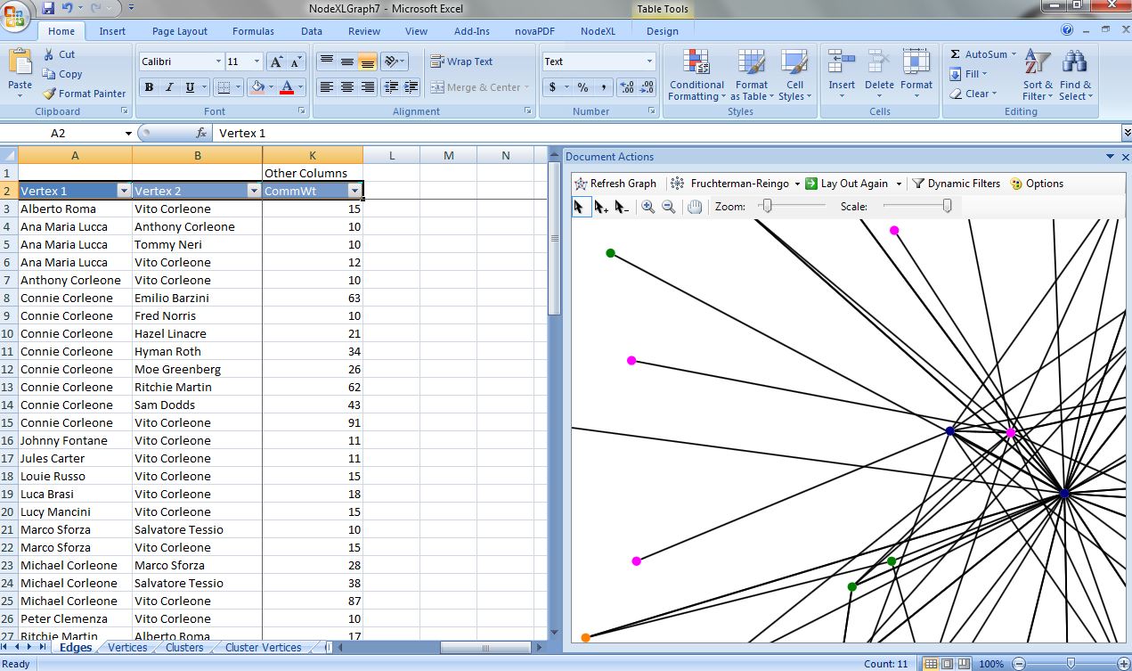 using NodeXL