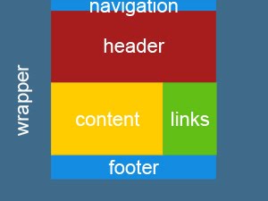 DIV background color - HTML & CSS - SitePoint Forums | Web Development &  Design Community