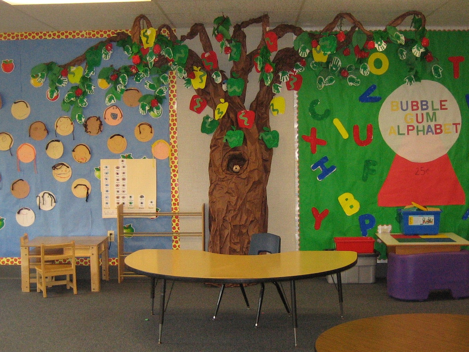 The Richest Of Fare The Classroom Tree Phase Two