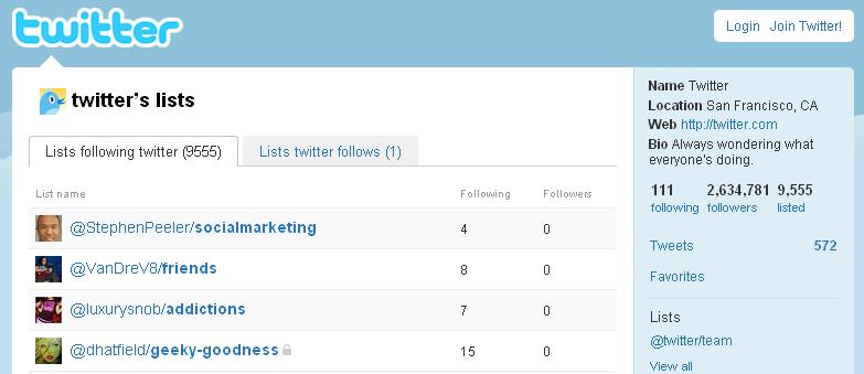 [twitterlists.JPG]