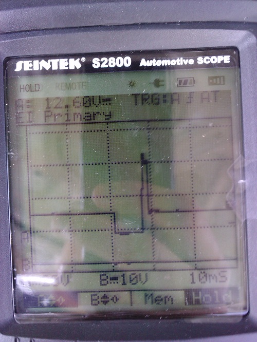 Engine Electronic systems Oscilloscope Patterns