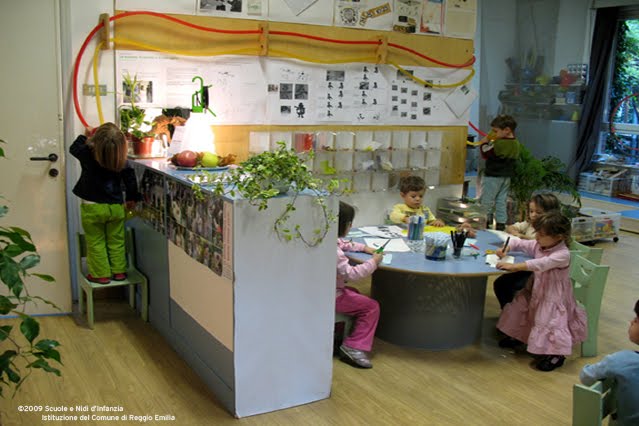 reggio emilia nursery