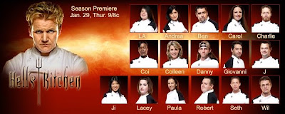 Hell's Kitchen