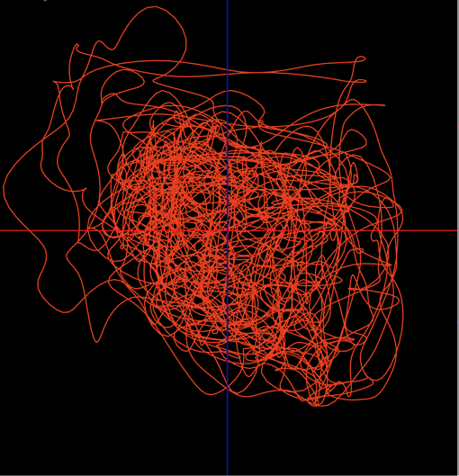 [LR04+stack+phase+portraits_thumb.png]