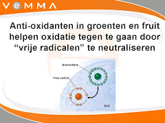 Anti-oxidanten