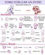 . e igual sucede con los brazos y piernas. (chibi anime)