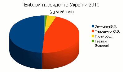 [2010_ver1.png]