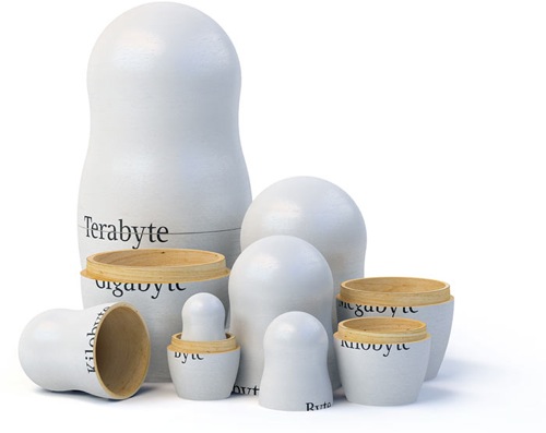 [bit_byte_matrioshka.jpg]