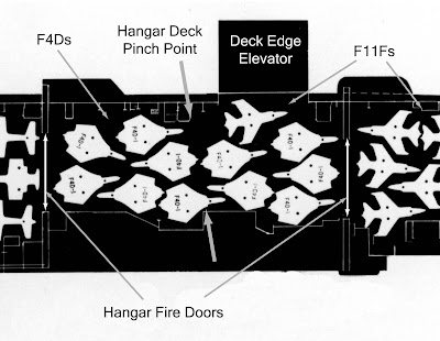 Essex+Hangar+Pinch+Point.jpg