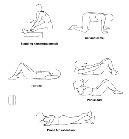Extreme shoulder pain cancer