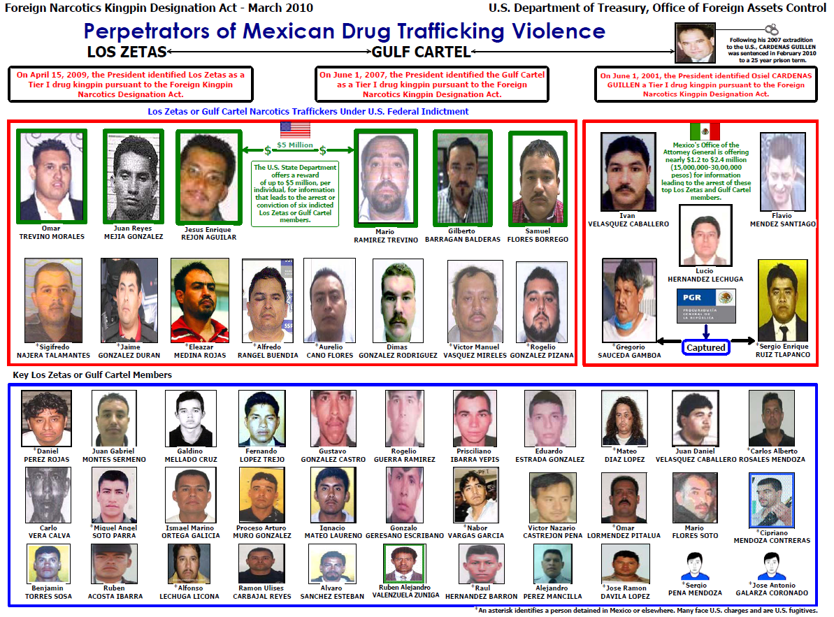mexican drug cartel analysis Mexican cartel leaders are able to lure individuals into drug trafficking due to inadequate pay and the threat of violence most mexican police officers are corridos, drugs, and violence: an analysis of mexican drug ballads. mexican drug cartel analysis Mexican cartel leaders are able to lure individuals into drug trafficking due to inadequate pay and the threat of violence most mexican police officers are corridos, drugs, and violence: an analysis of mexican drug ballads.