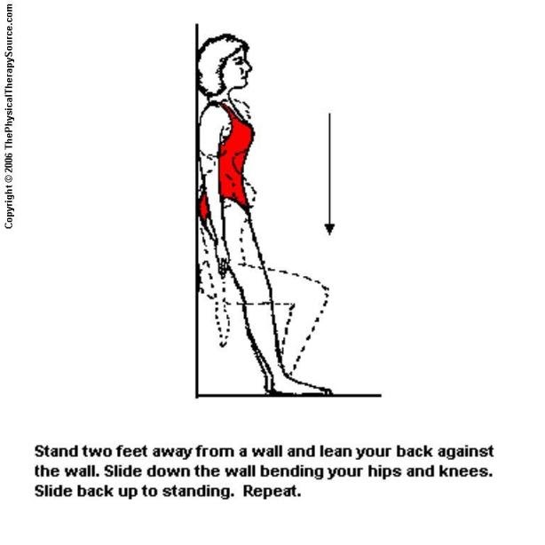 Hip / Knee Exercises from Hip/Knee Wall