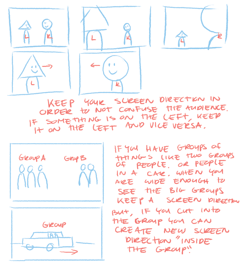 [storyboardingbasics6.gif]