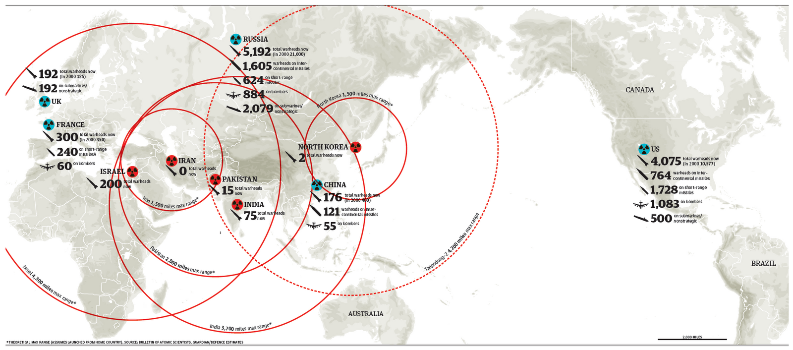 [nuclear_weapons_around_the_world.png]