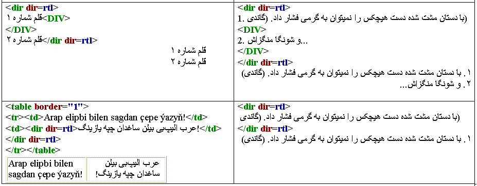 [Java+2.GIF]