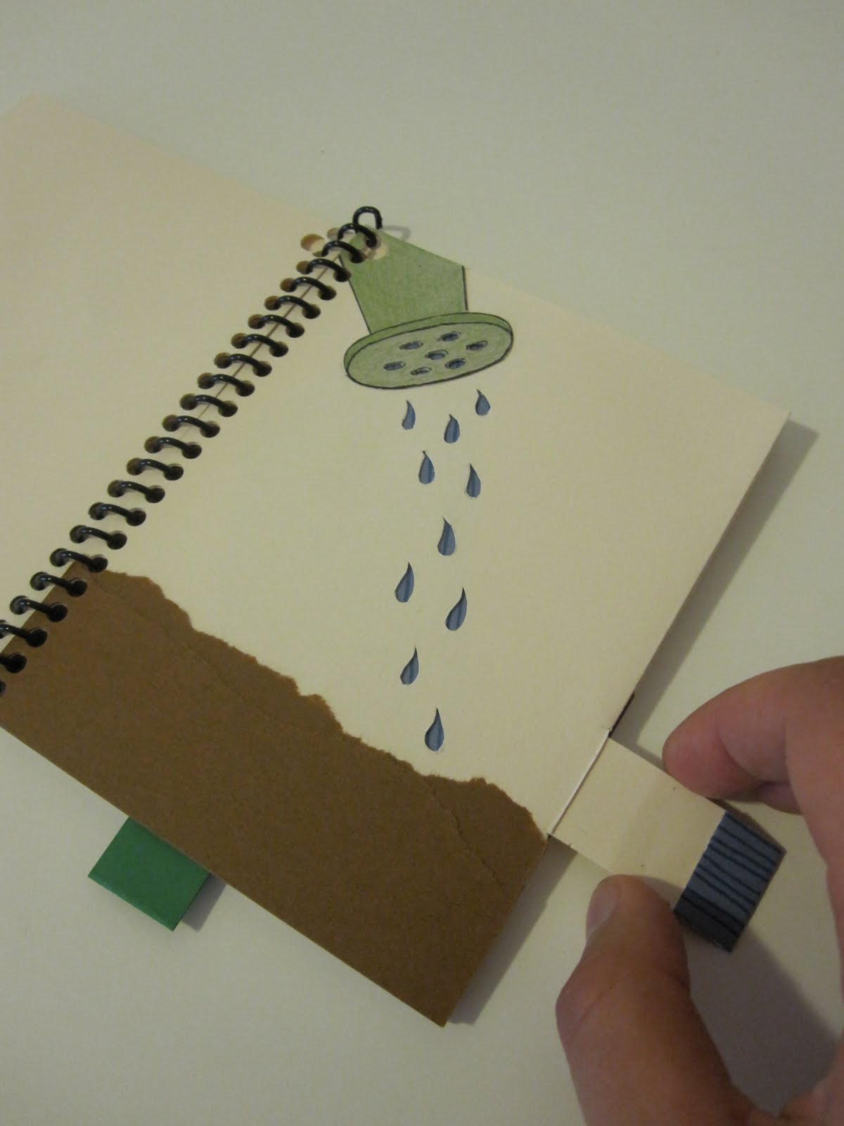 Stanford Arts Grant Projects Update on Popups