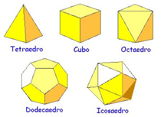 Curiosidades Matemáticas Platao