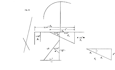 Phi Proportions and Golden Triangles