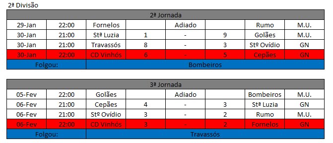 [Resultados+2ª+Divisão.bmp]
