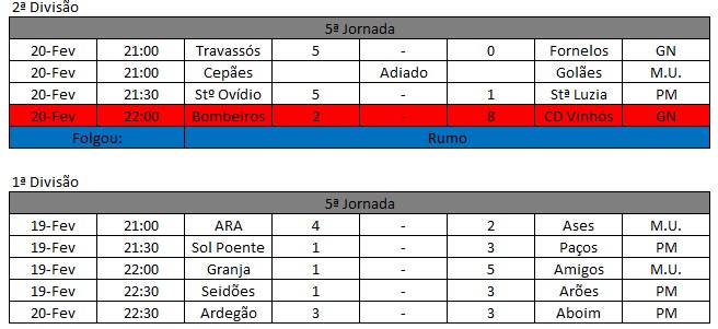 [5ª+Jornada.bmp]