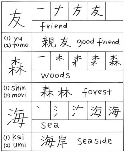 Japanese paragraphs to read image