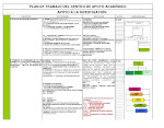 PLAN DE TRABAJO APOYO A LA INVESTIGACIÓN