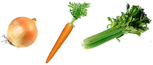 Onion, Carrot, Celery