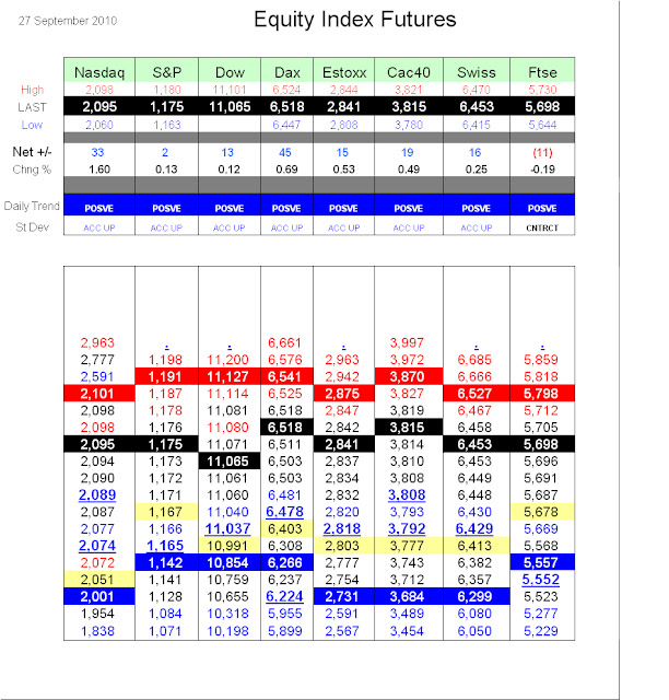 Turkisk lira forex