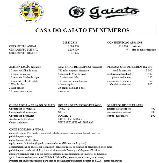 [casa+do+gaiato.JPG]