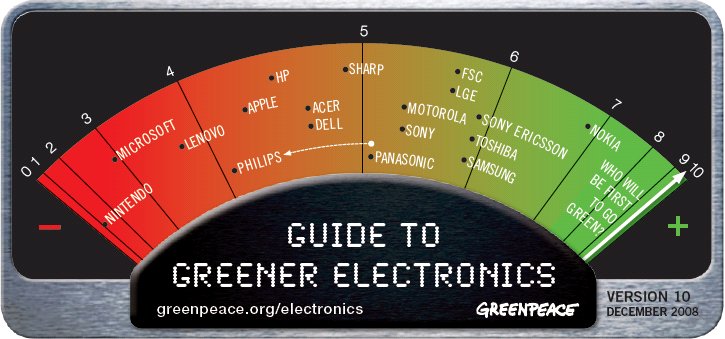 [greenpeace.jpg]