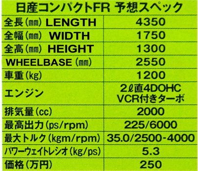 [2010_nissan_240sx_Silvia3.jpg]