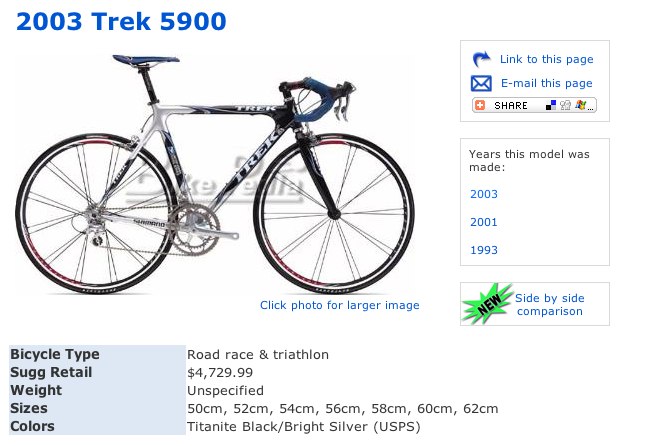 [BikePedia+-+2003+Trek+5900+Complete+Bicycle.jpg]