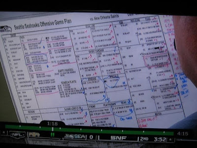 nbc s cameras picked up mike holmgren s offensive playsheet during the
