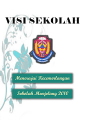 VISI SEKOLAH