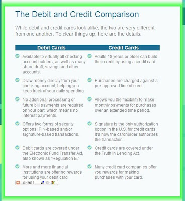 debit cards and credit cards compare and contrast debit cards and credit cards compare and contrast