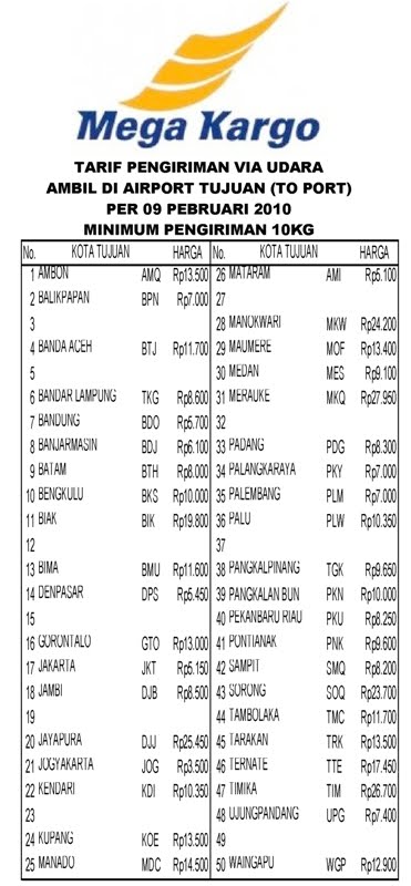 Tarif Pengiriman UDARA