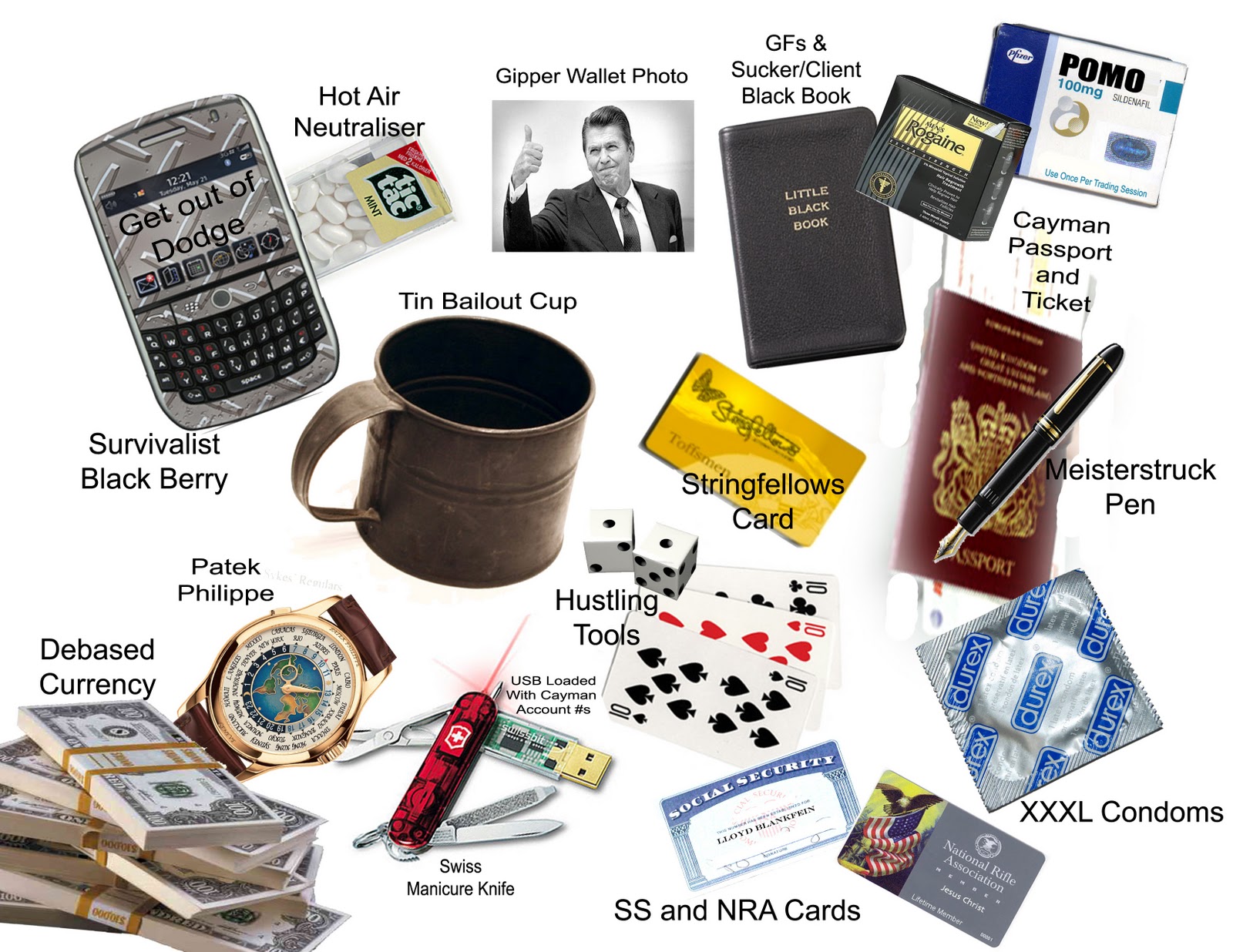 The WilliamBanzai7 Blog DOOMSDAY SURVIVAL KITS