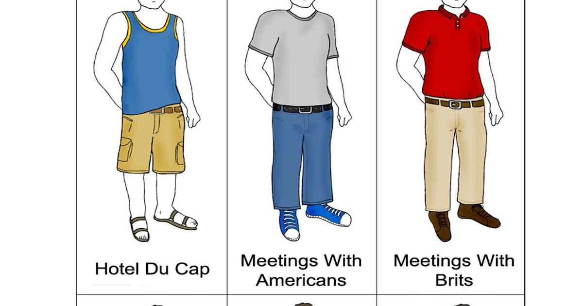 The WilliamBanzai7 Blog UBS DRESS CODE