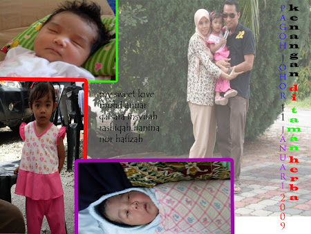 qaisara insyirah mohd anuar