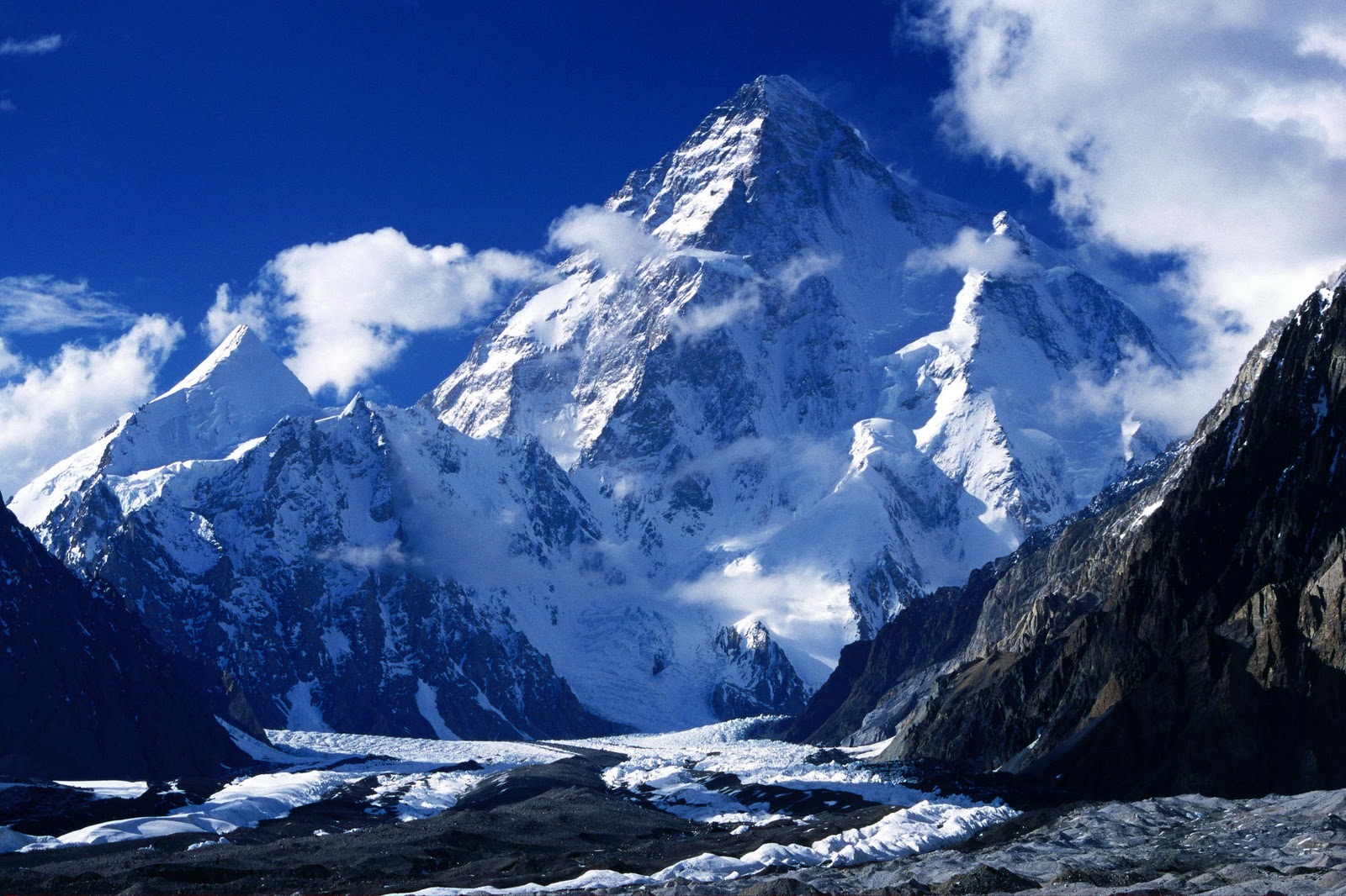 All Pakistan Sites Top Mountains in Pakistan