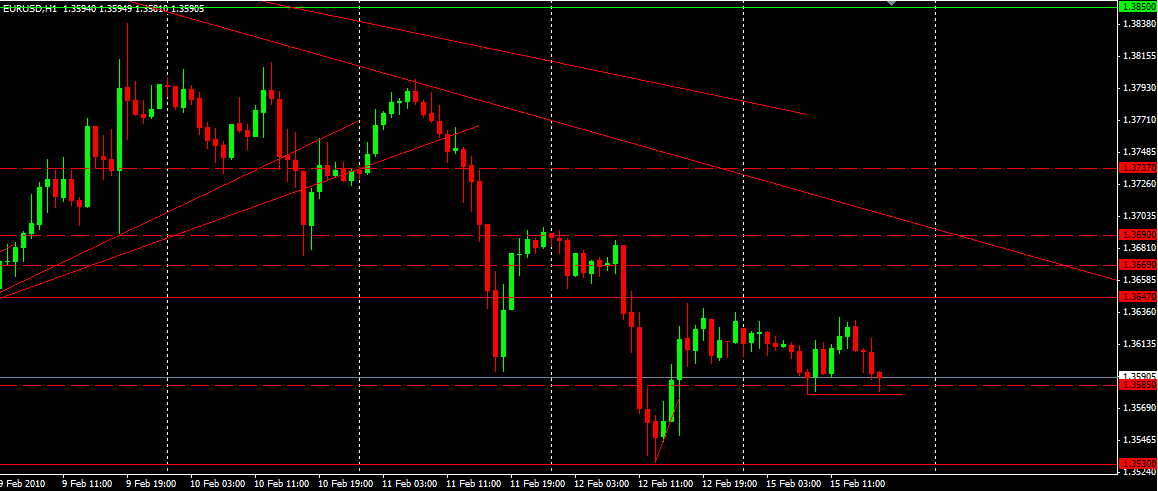 [02_15_EURUSDH1.PNG]