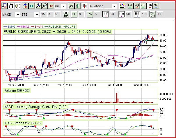 [08_17_Publicis.JPG]