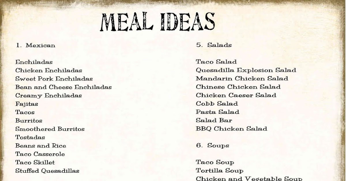 just Sweet and Simple: Meal Planning