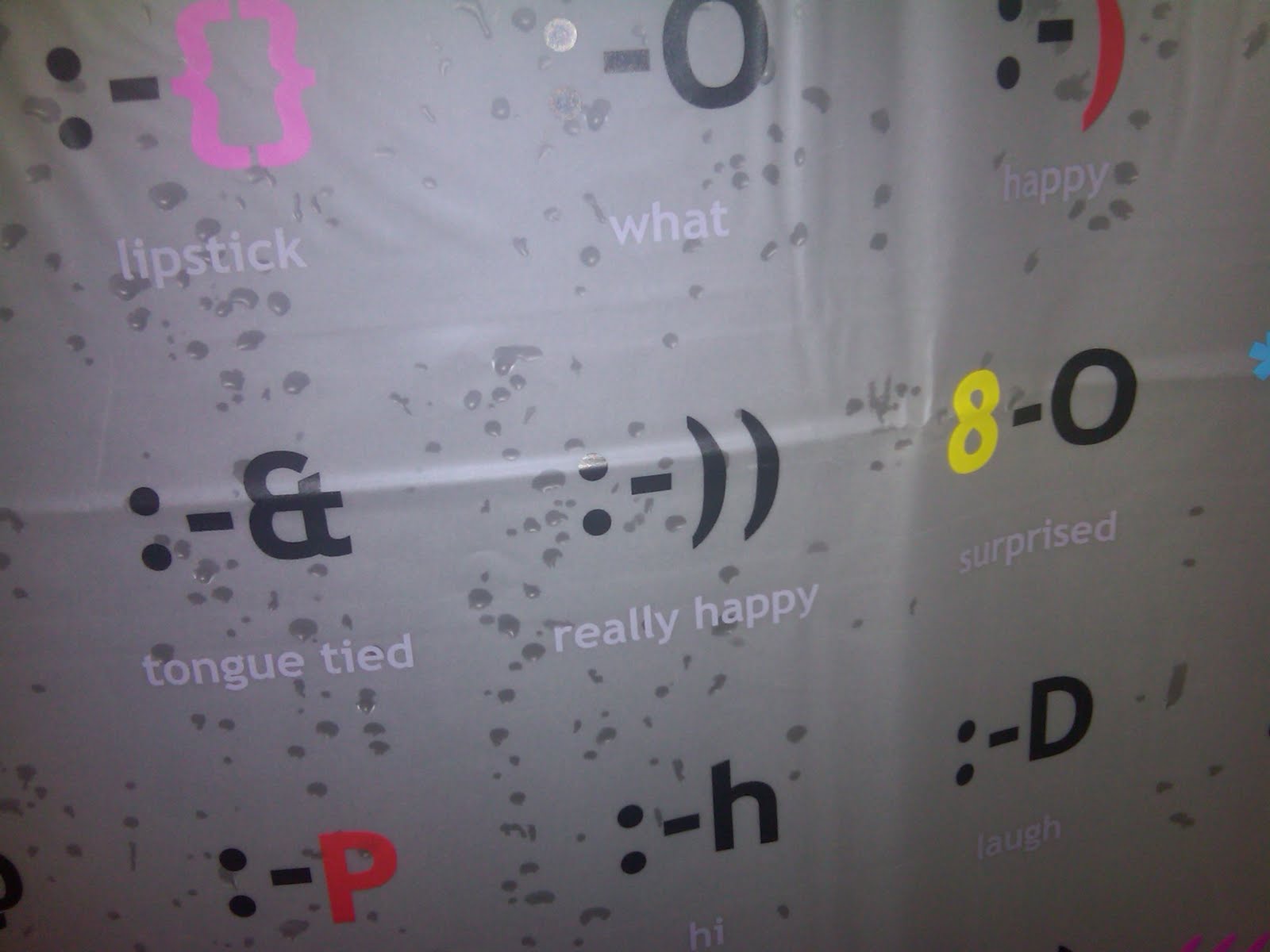 Text Talk Symbols