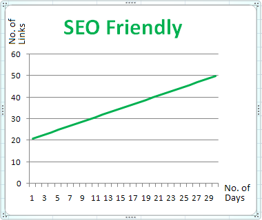[SEO_Friendly_Link_Building_Speed_2.PNG]