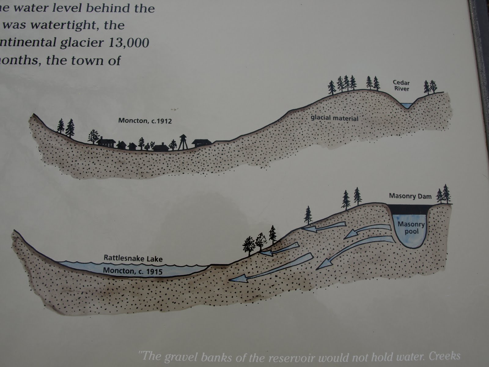 Unmerited Redemption Rattlesnake Mountain and Lake