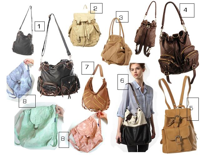 Canvas+backpack+forever+21