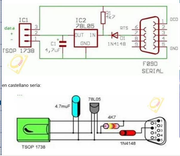 5 ELEMENTO CONTROL INTERNO 5 elemento control interno: