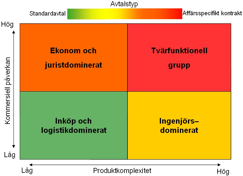 [Avtalsgruppen.jpg]